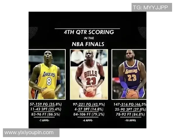 NBA历史最强后卫天赋对决科比与乔丹三节50分巅峰对抗